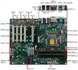 ODM Intel PCH C602 Chip Industrial ATX Moederbord ATX-C602AH211A